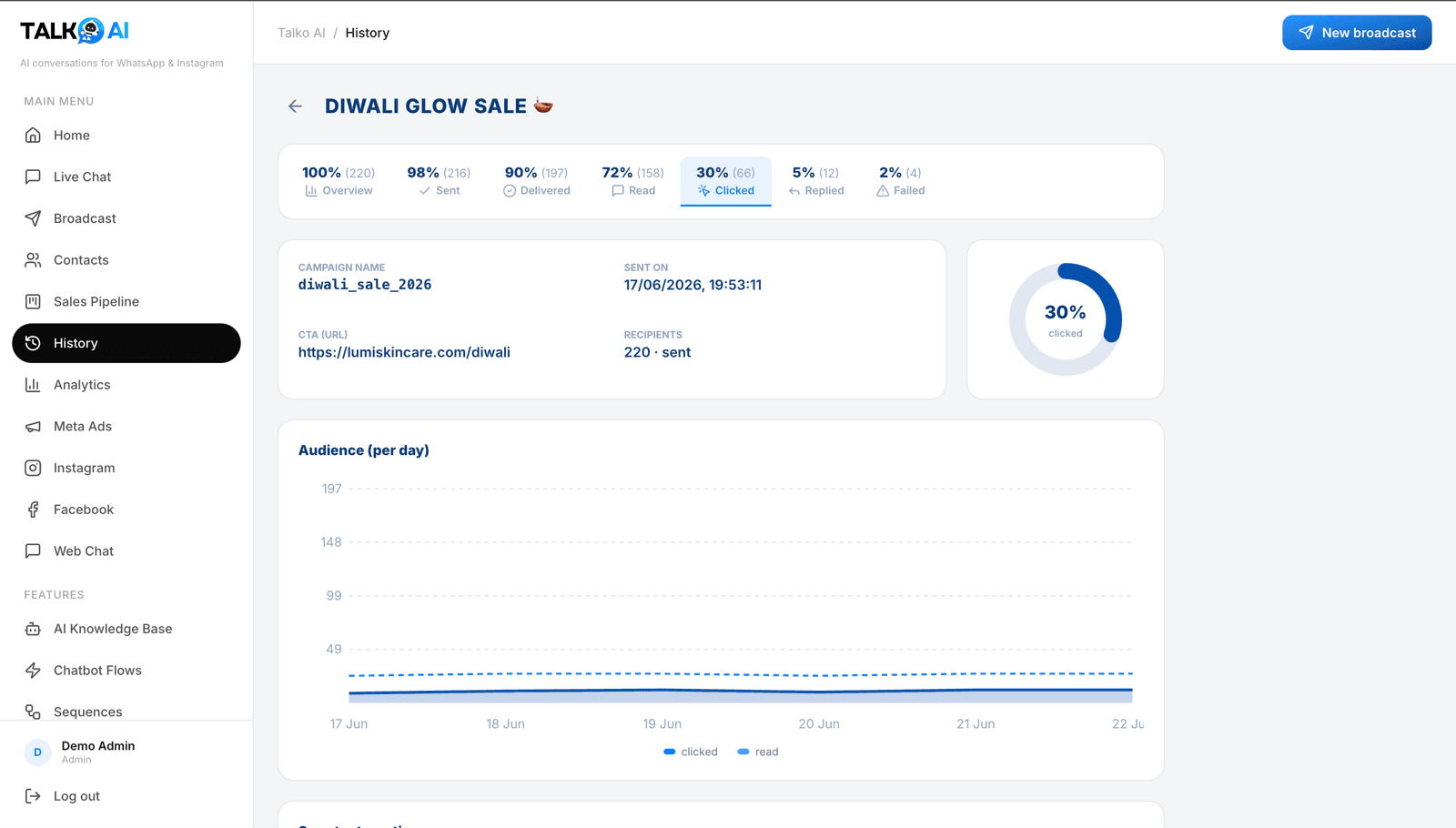 Broadcasts with a full delivery funnel